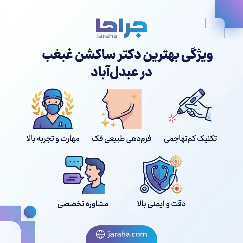 ساکشن غبغب برای چه افرادی مناسب است؟