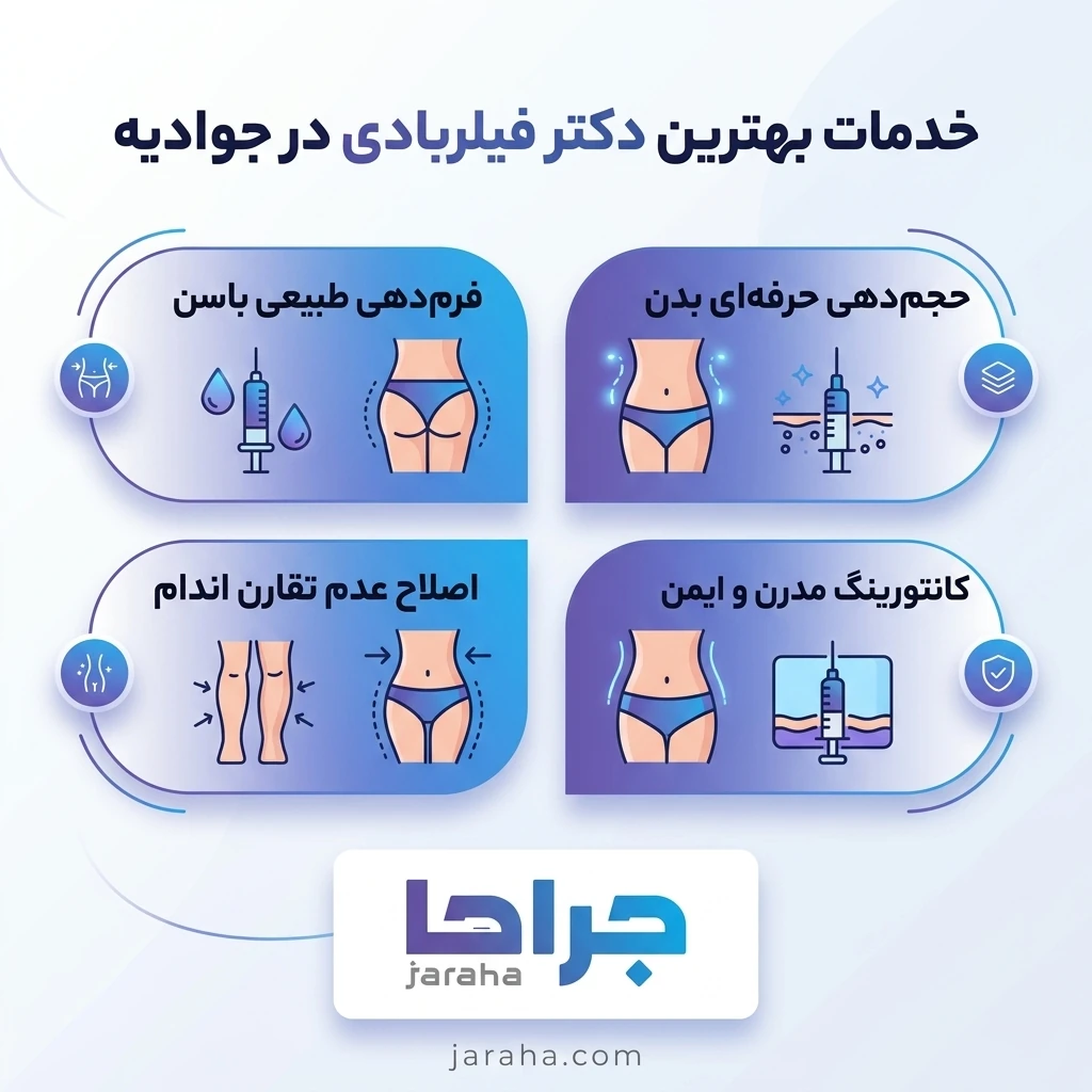 فیلربادی چه کاربردهایی در زیبایی بدن دارد؟