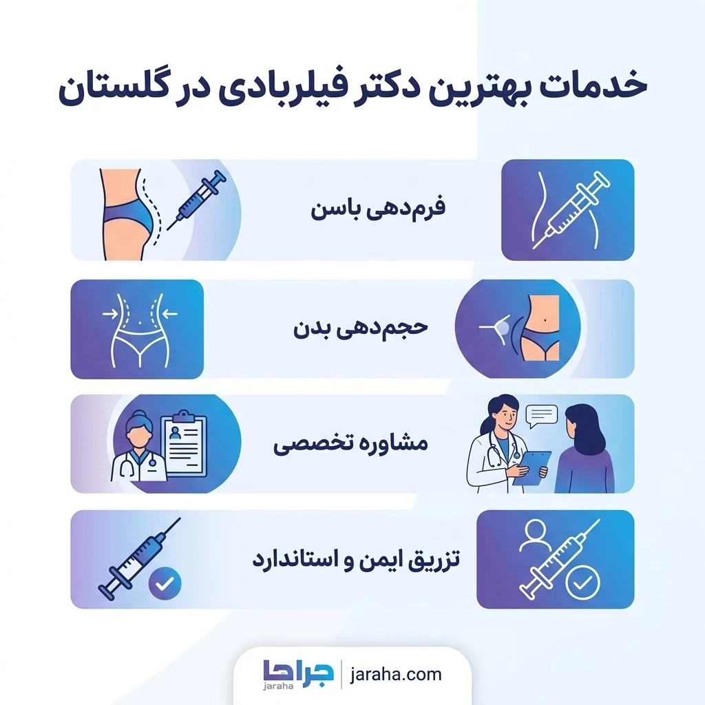 مزایای فیلربادی نسبت به جراحیهای زیبایی