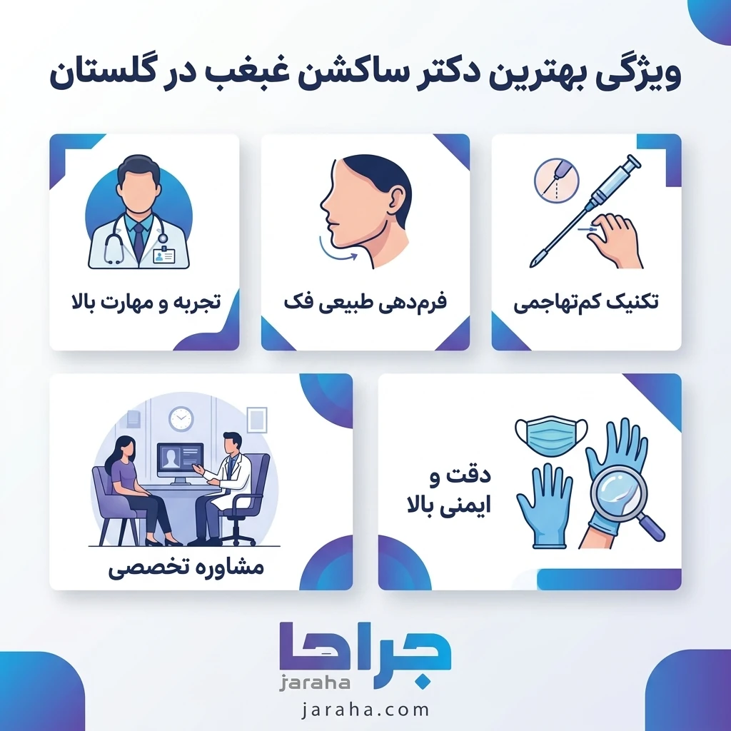 آیا ساکشن غبغب باعث زاویهسازی فک میشود؟