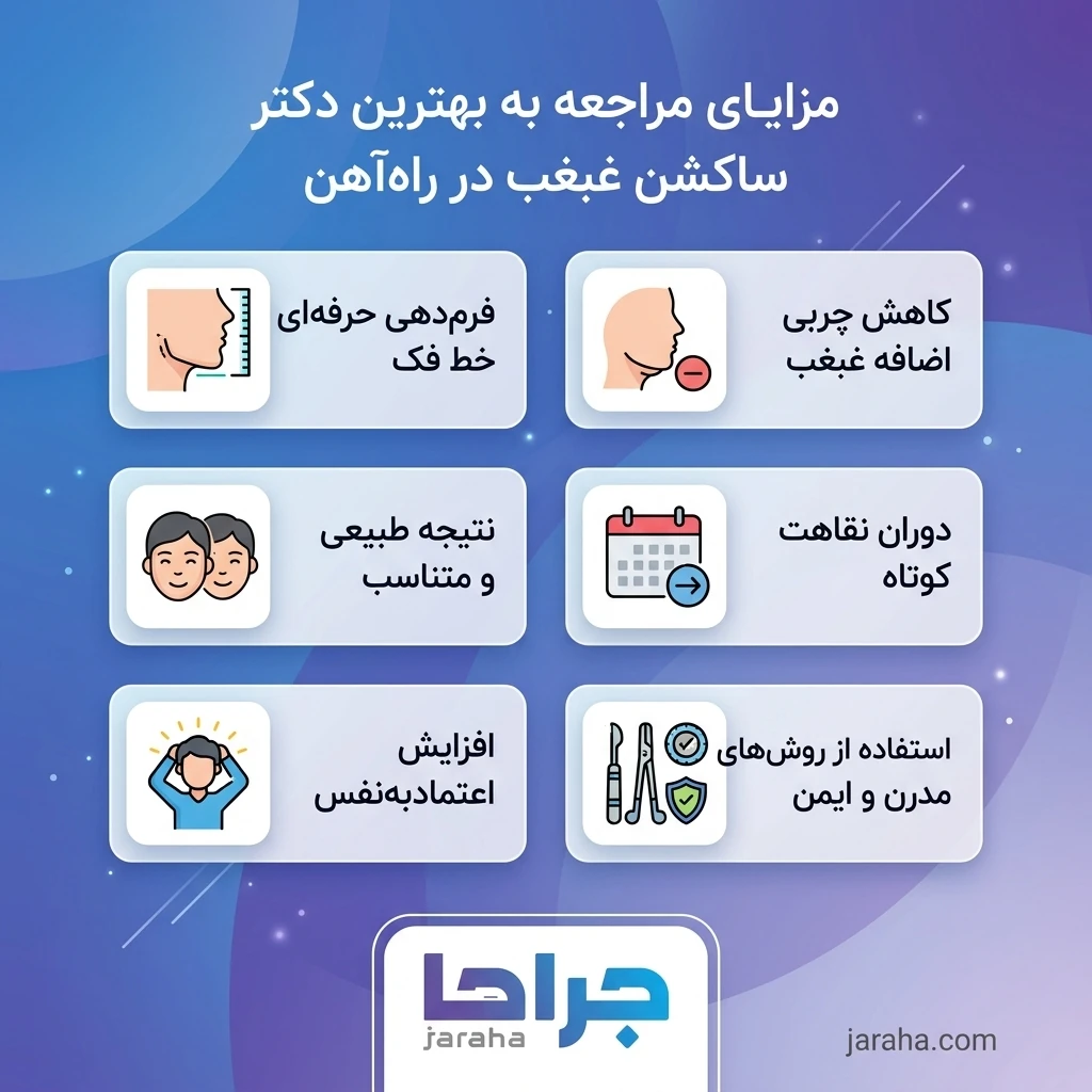 ساکشن غبغب برای چه کسانی مناسب است؟