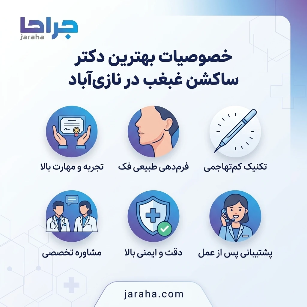 مزایای ساکشن غبغب