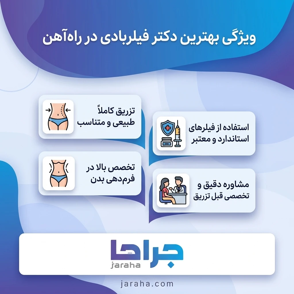 فیلربادی بهتر است یا تزریق چربی؟