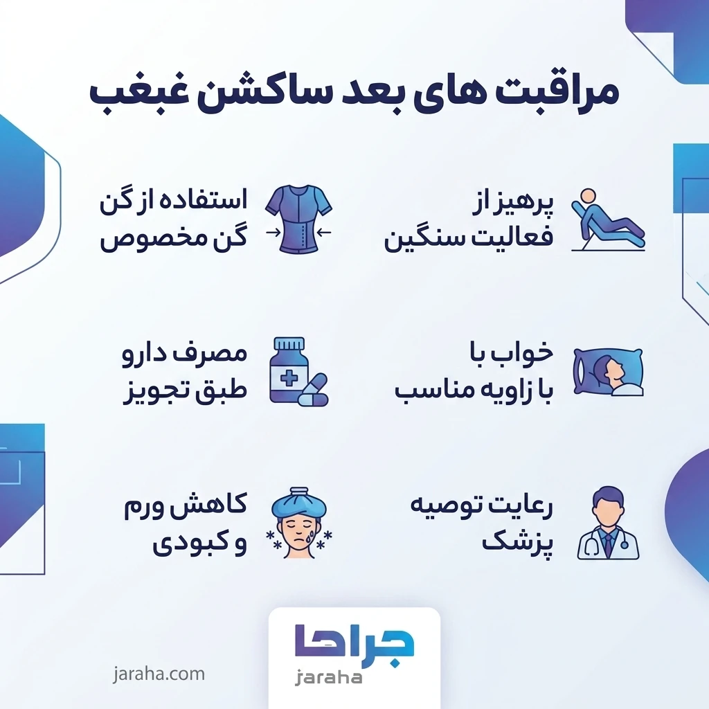 مزایای ساکشن غبغب نسبت به روشهای دیگر