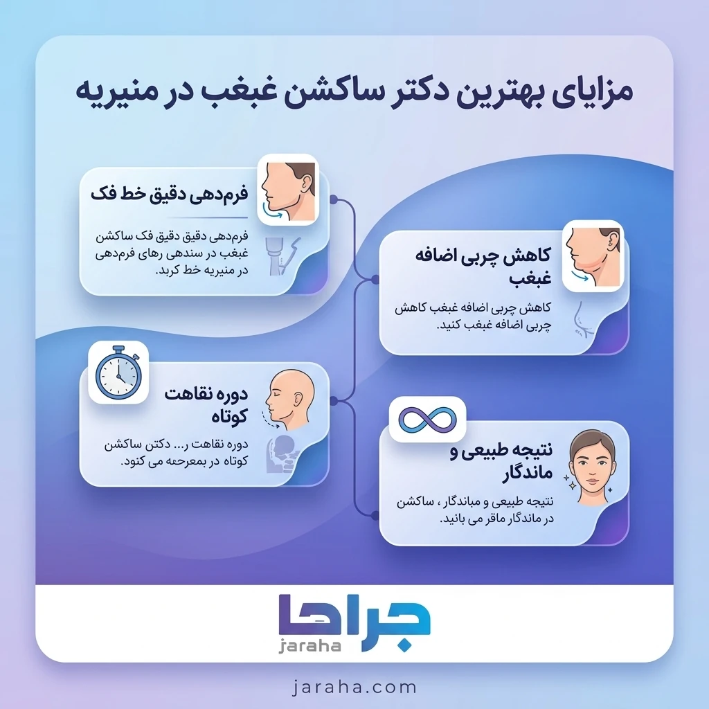 ساکشن غبغب چگونه انجام میشود؟