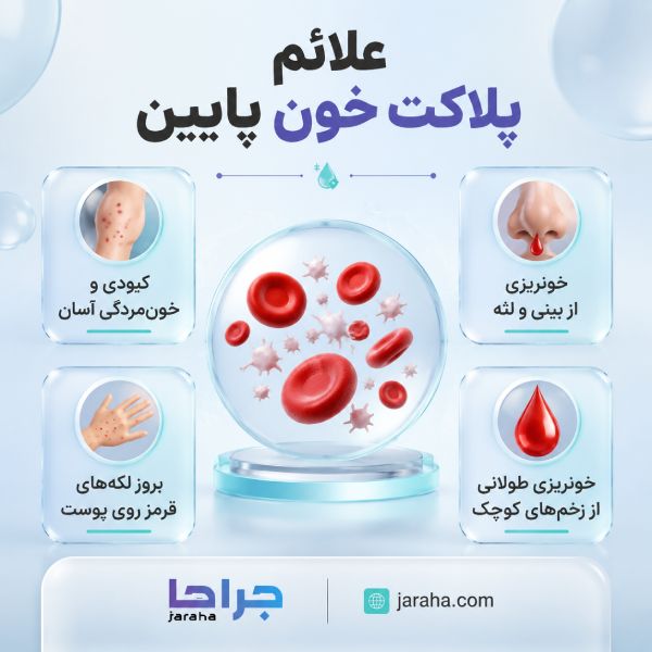 پلاکت خون چیست و چه نقشی در بدن دارد؟