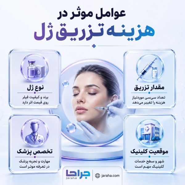 تزریق ژل یا چربی؛ کدام بهتر است؟