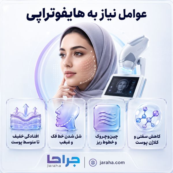 هایفوتراپی مناسب چه کسانی است؟