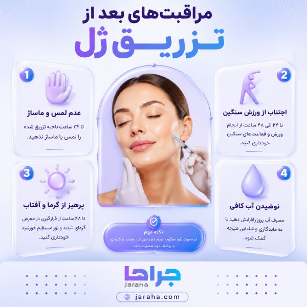 عوارض تزریق ژل و راههای جلوگیری از نتایج ناموفق