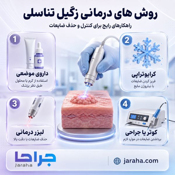 علائم زگیل تناسلی و زمان مراجعه به پزشک