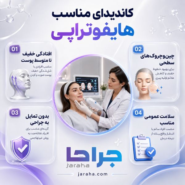 هایفوتراپی برای چه افرادی مناسب است؟
