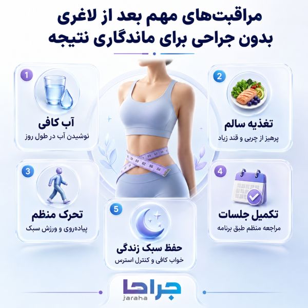 خدمات بهترین کلینیک لاغری بدون جراحی