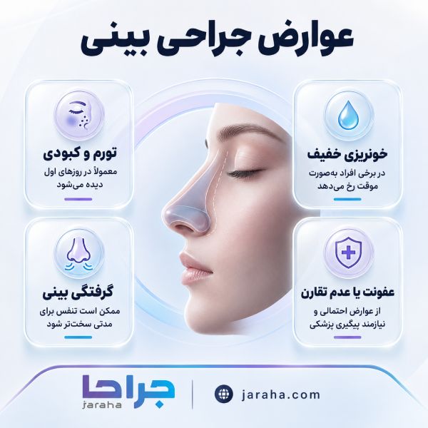 آشنایی با انواع روشهای جراحی بینی و تفاوت آنها