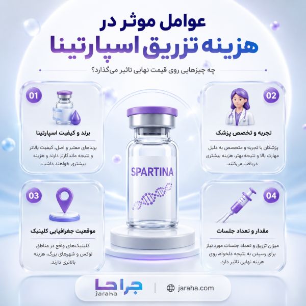مزایای تزریق اسپارتینا برای لاغری