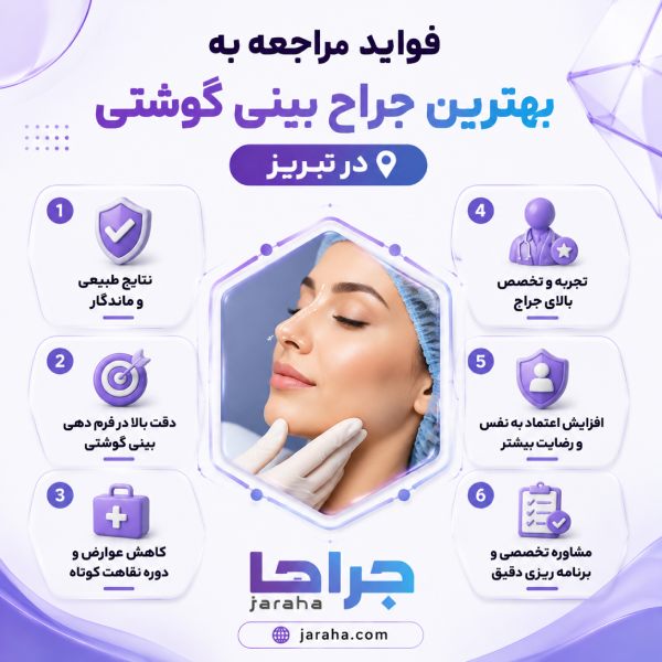 فواید مراجعه به بهترین جراح بینی گوشتی در تبریز