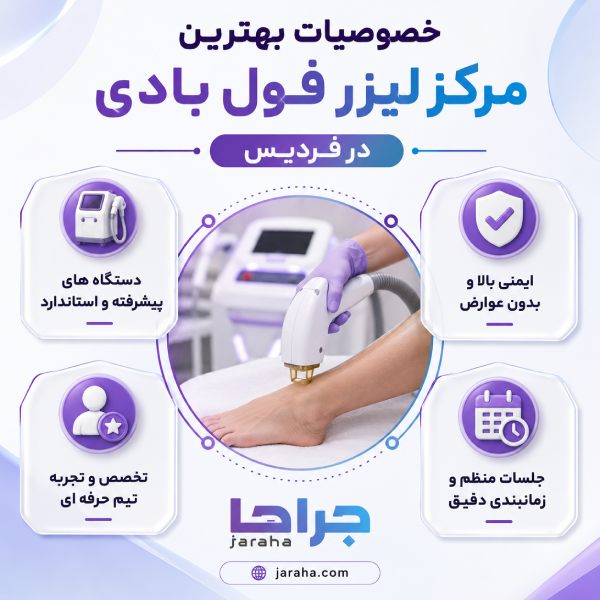 خصوصیات بهترین مرکز لیزر فول بادی در فردیس