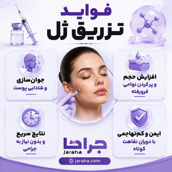 فواید تزریق ژل