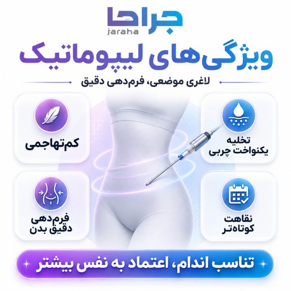 ویژگی های لیپوماتیک