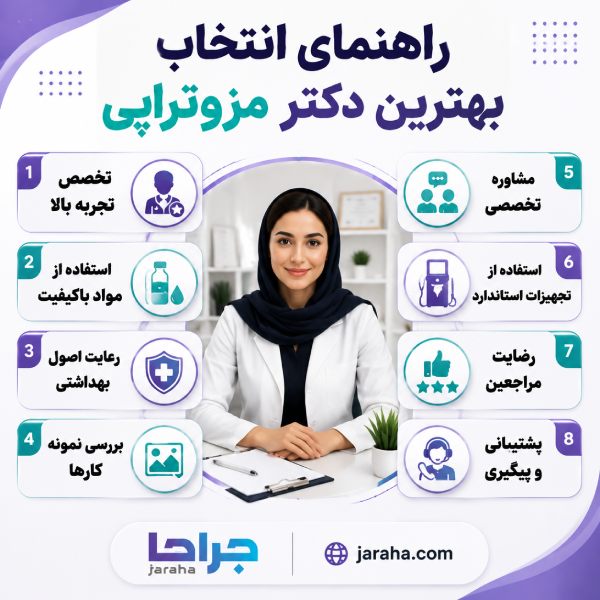 راهنمای انتخاب بهترین دکتر مزوتراپی