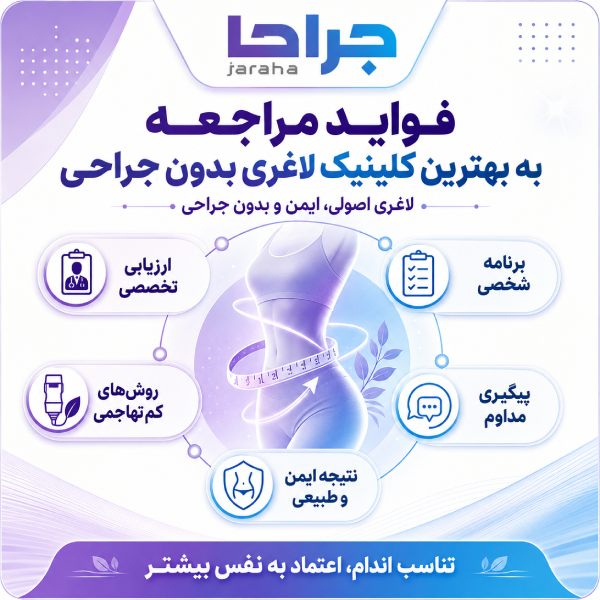 فواید مراجعه به بهترین کلینیک لاغری بدون جراحی