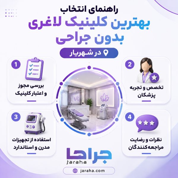 راهنمای انتخاب بهترین کلینیک لاغری بدون جراحی در شهریار