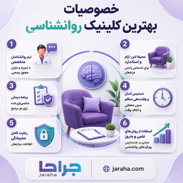 خصوصیات بهترین کلینیک روانشناسی