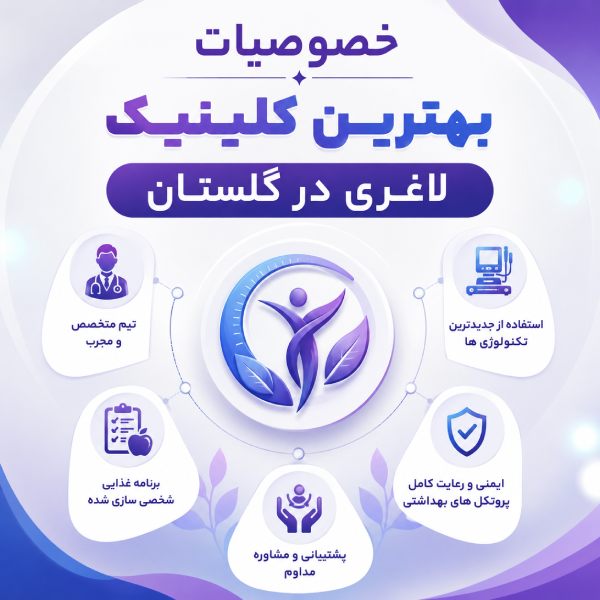 خصوصیات بهترین کلینیک لاغری در گلستان