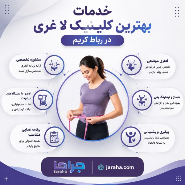 خدمات بهترین کلینیک لاغری در رباط کریم