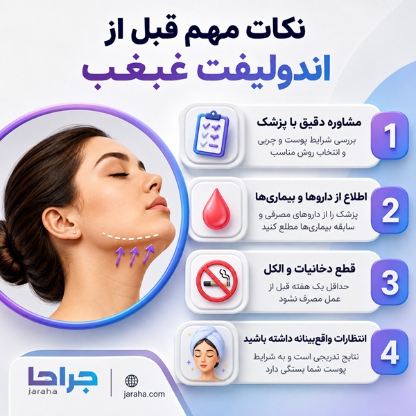 نکات مهم قبل از اندولیفت غبغب