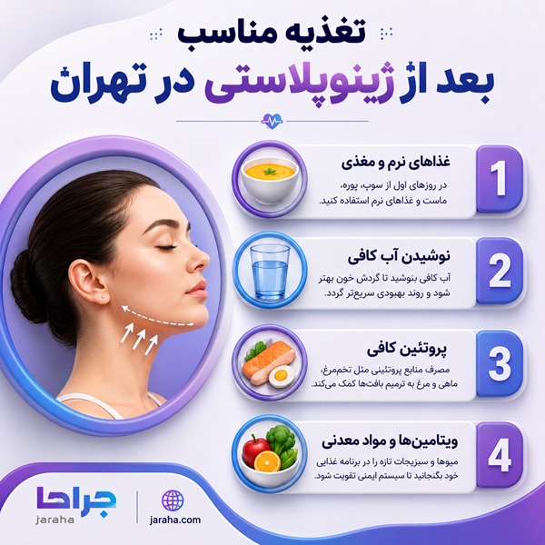 تغذیه مناسب بعد از ژینوپلاستی در تهران