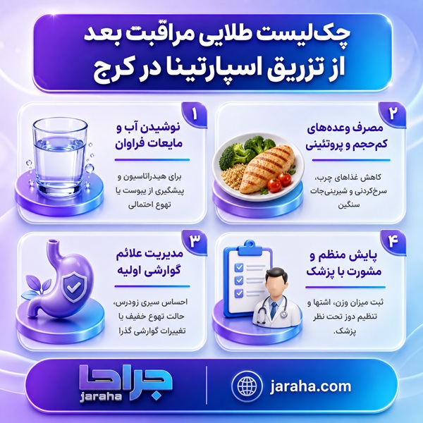 چک لیست طلایی مراقبت بعد از تزریق اسپارتینا در کرج