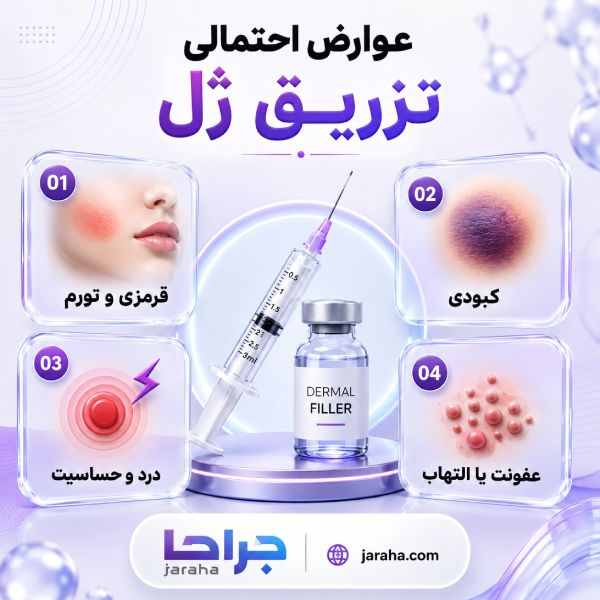 تفاوت تزریق ژل و بوتاکس؛ کدام بهتر است؟