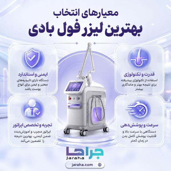 تفاوت لیزر فول بادی و توتال بادی