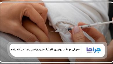 بهترین کلینیک تزریق اسپارتینا در اندیشه