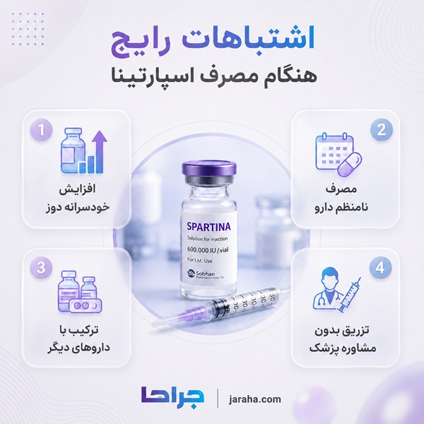 اشتباهات رایج هنگام مصرف اسپارتینا