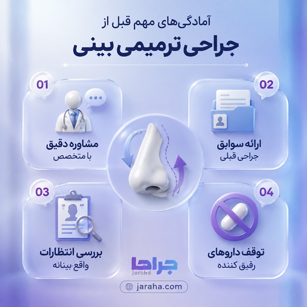 آمادگی های مهم قبل از جراحی ترمیمی بینی