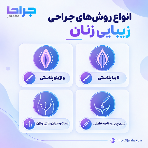 انواع روش های جراحی زیبایی زنان