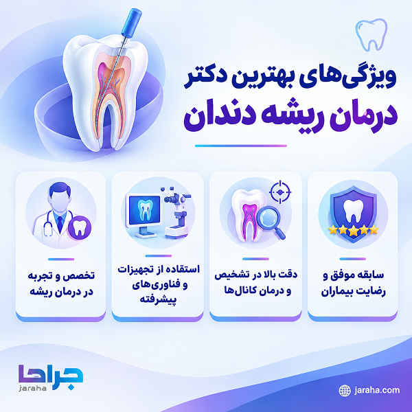 ویژگی های بهترین دکتر درمان ریشه دندان