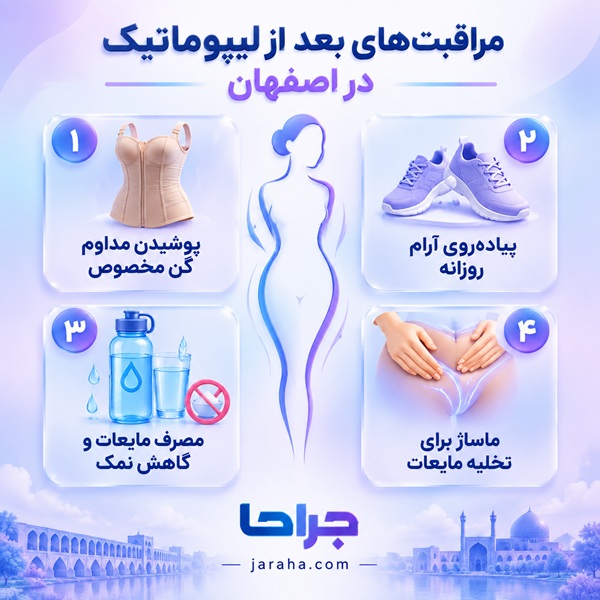 مراقبت های بعد از لیپوماتیک در اصفهان