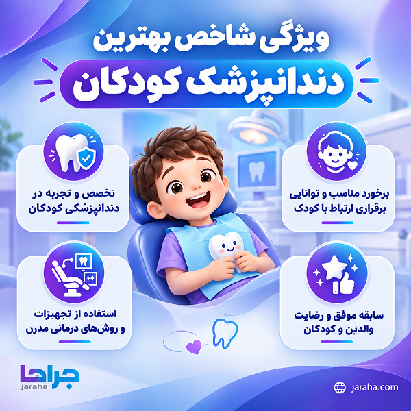 ویژگی شاخص بهترین دندانپزشک کودکان